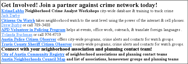 Text Box: Get Involved! Join a partner against crime network today!KrimeLabbs Neighborhood Crime Analyst Workshops city-wide database & training to track crime Jack Darby Citizens On Watch takes neighborhood watch to the next level using the power of the internet & cell phones.Drew Bixby or call 789-3488APD Volunteer in Policing Program helps at events, office work, outreach, & translate foreign languages . Yolanda Buchman or call 974-4719Austin Police Citizen Observer offers city-wide programs, crime alerts and contacts for watch groups.Travis County Sheriff Citizen Observer county-wide programs, crime alerts and contacts for watch groups.Connect with your neighborhood association and planning contact team!City of Austin Community Registry of neighborhood associations and planning contact teamsAustin Neighborhoods Council Map and list of associations, homeowner groups and planning teams 